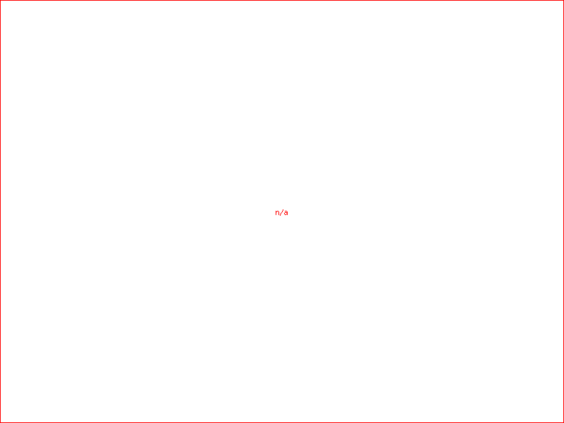 Ferrari Mondial T 3.4 i V8 Cabrio